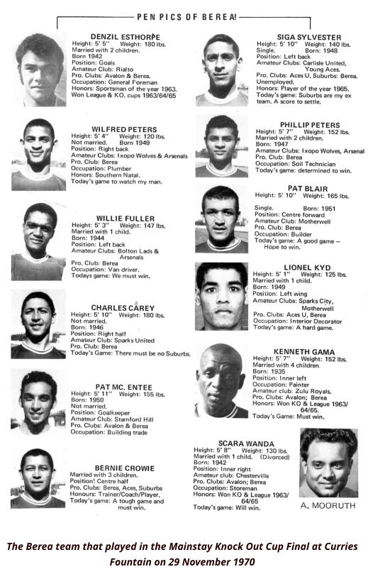 The Berea team that played in the Mainstay Knock Out Cup Final at Curries Fountain on 29 November 1970
